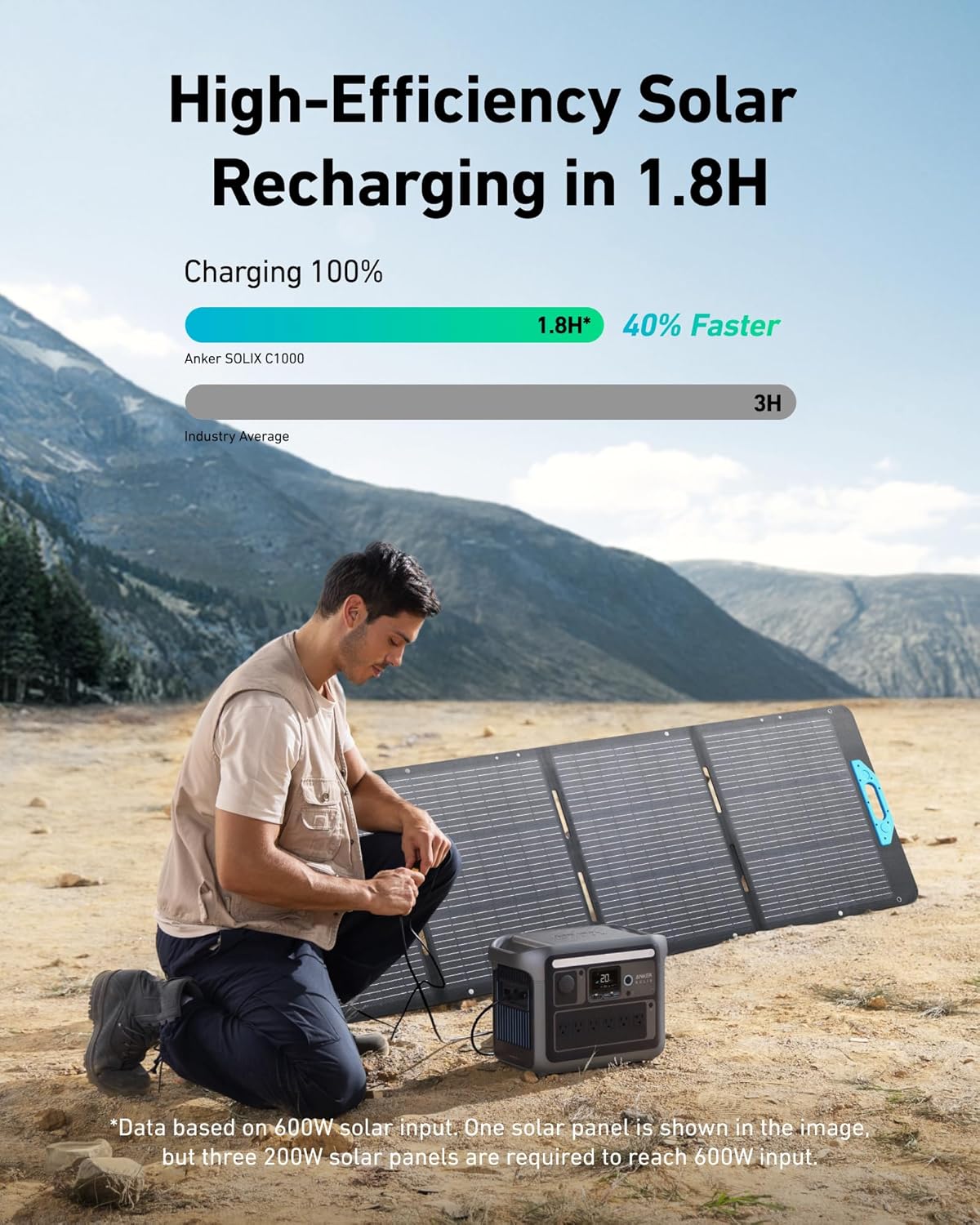 ANKER SOLIX C1000 PORTABLE POWER STATION 1056WH 1800W DARK GREY A17612Z1 thumbnail 7