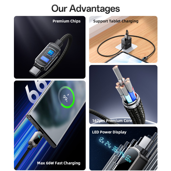 YESIDO 66W USB-A TO USB-C WITH LED DISPLAY CABLE 1.2M GREY CA128C thumbnail 3