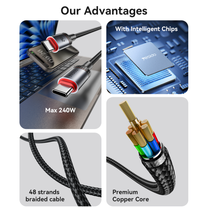 YESIDO 240W USB-C TO USB-C CABLE 1.2M BLACK CA185 thumbnail 3