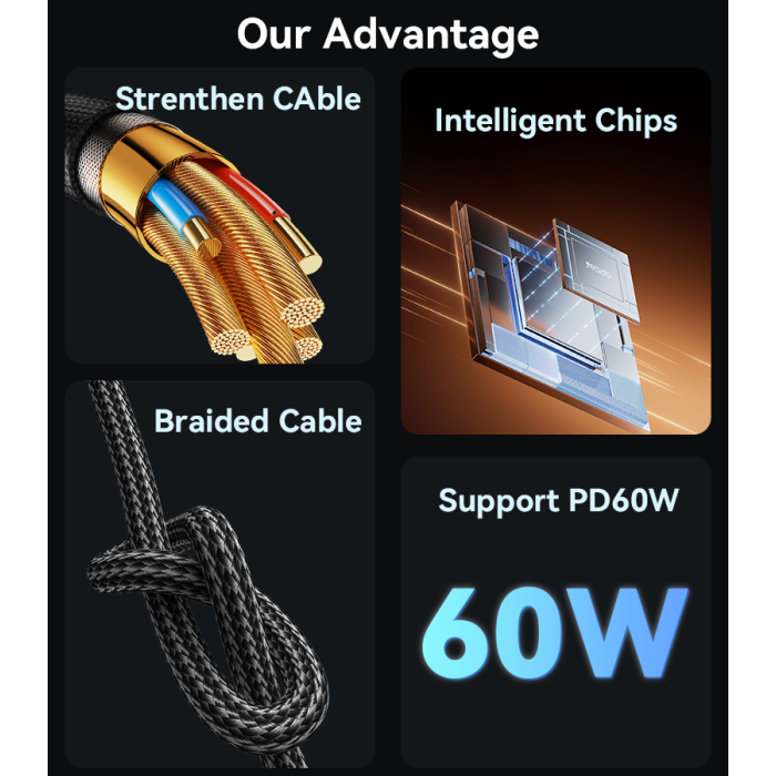 YESIDO 60W USB-C TO USB-C CABLE 2M BLACK CA192 thumbnail 3
