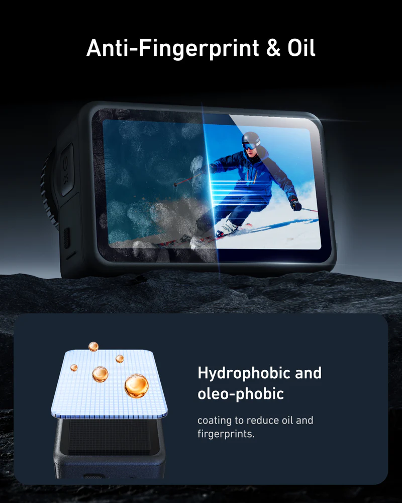 TELESIN ACTION 6 CAMERA SCREEN PROTECTOR S6-FLM-26 thumbnail 4