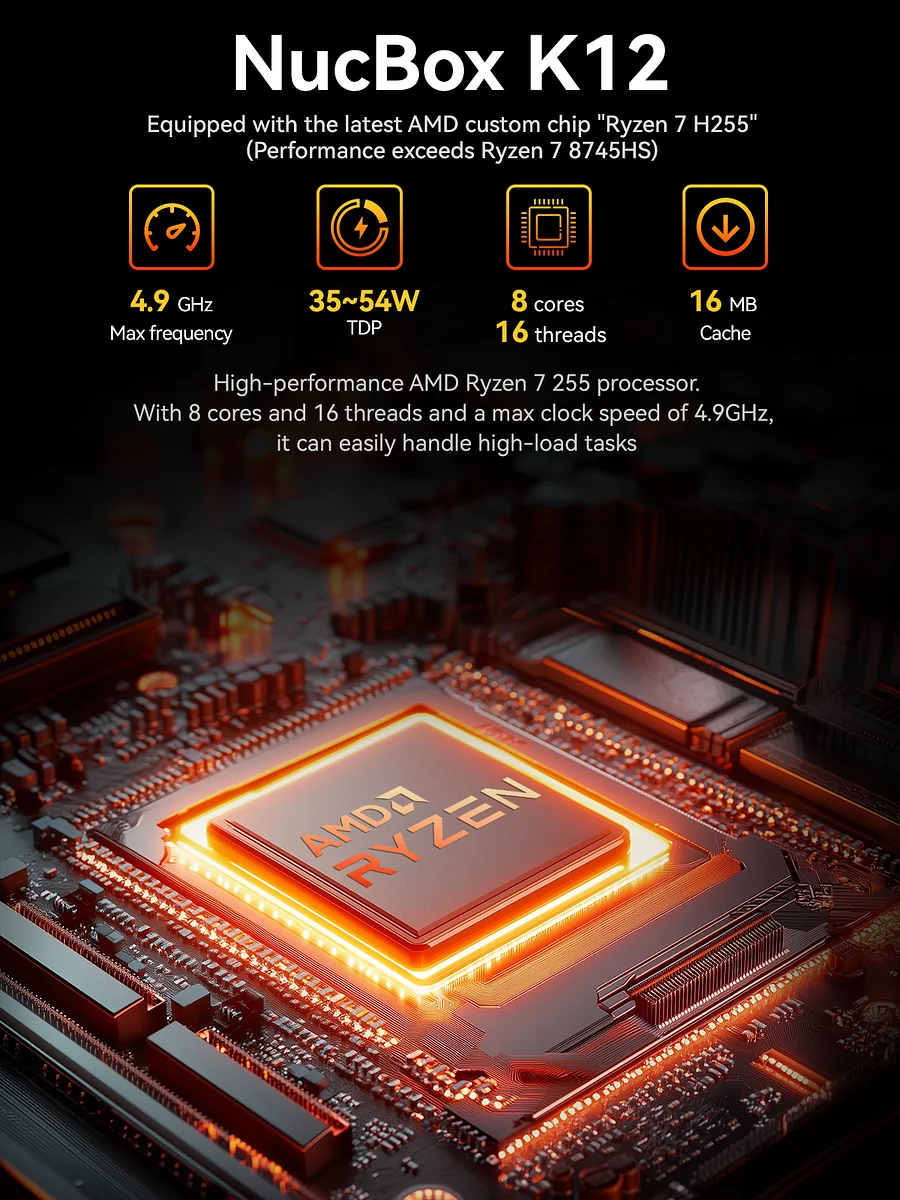 GMKTEC MINI PC AMD RYZEN 7 H 255 32GB RAM 1TB SSD WIN 11 PRO NUCBOX-K12 thumbnail 3