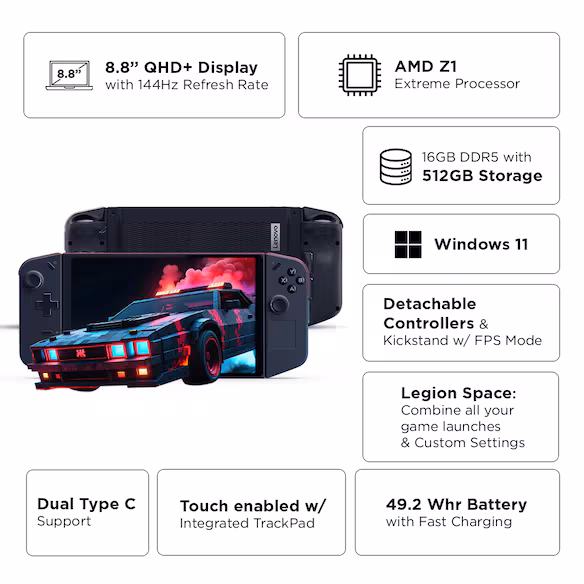 LENOVO LEGION GO S AMD RYZEN Z1 EXTREME 32GB RAM 1TB SSD WIN 11 HOME GAMING CONSOLE 8APU1 thumbnail 2