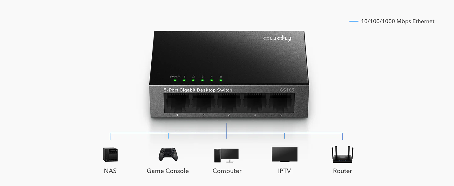 CUDY 5 PORT 10/100/1000 MBPS DESKTOP SWITCH GS105 thumbnail 3