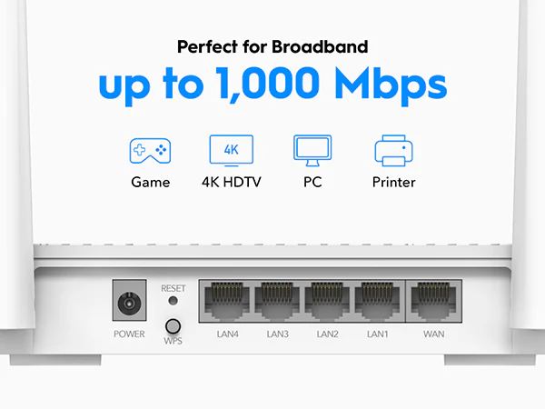 CUDY AX3000 GIGABIT MESH WIFI 6 ROUTER WR3000S thumbnail 2