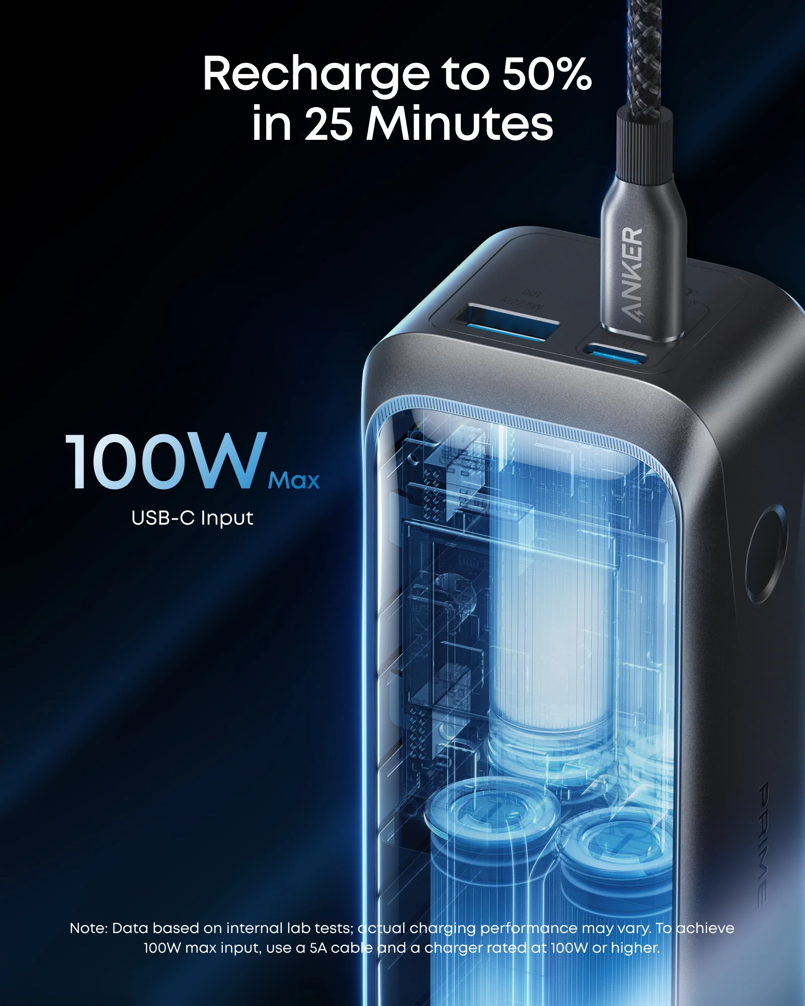 ANKER PRIME ULTRA FAST CHARGING GRAB AND GO POWER BANK 20K 220W BLACK A110BH11 thumbnail 5