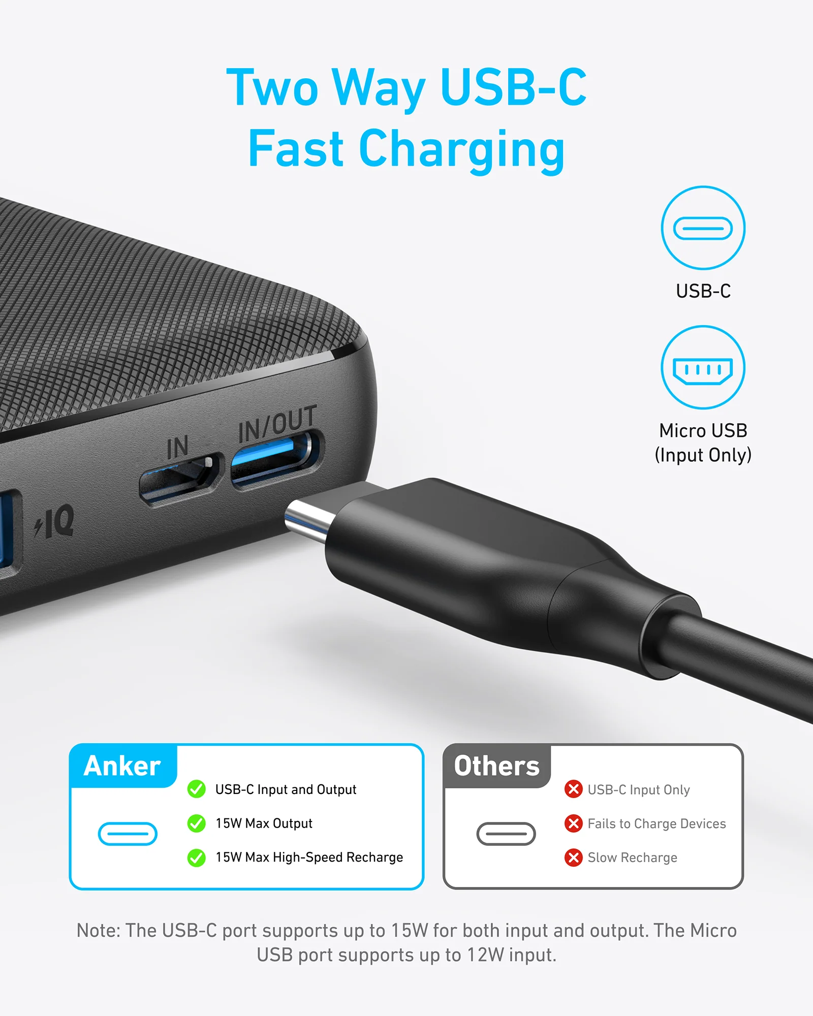 ANKER POWERCORE SLIM 15W 10000 MAH POWER BANK BLACK A1229H15 thumbnail 3