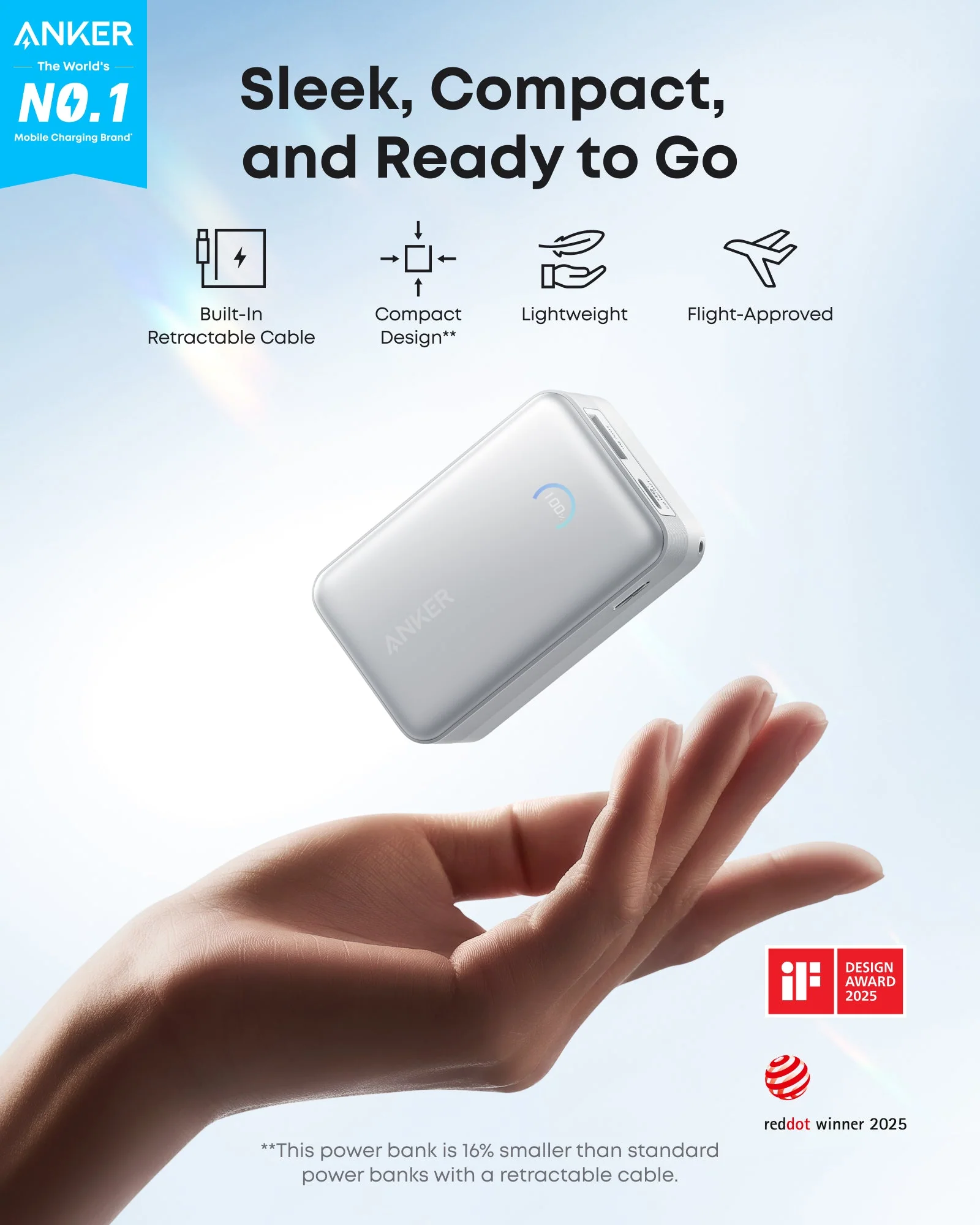 ANKER SOUNDCORE NANO POWER BANK 10K 45W USB-C CABLE WHITE thumbnail 2