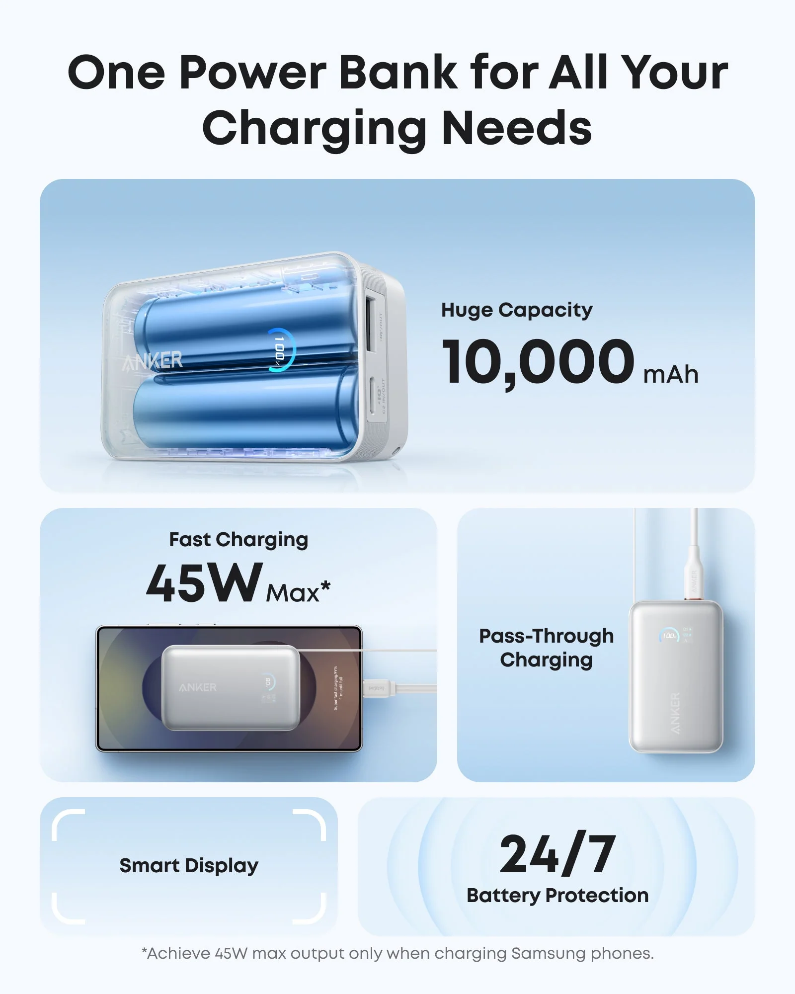 ANKER SOUNDCORE NANO POWER BANK 10K 45W USB-C CABLE WHITE thumbnail 3