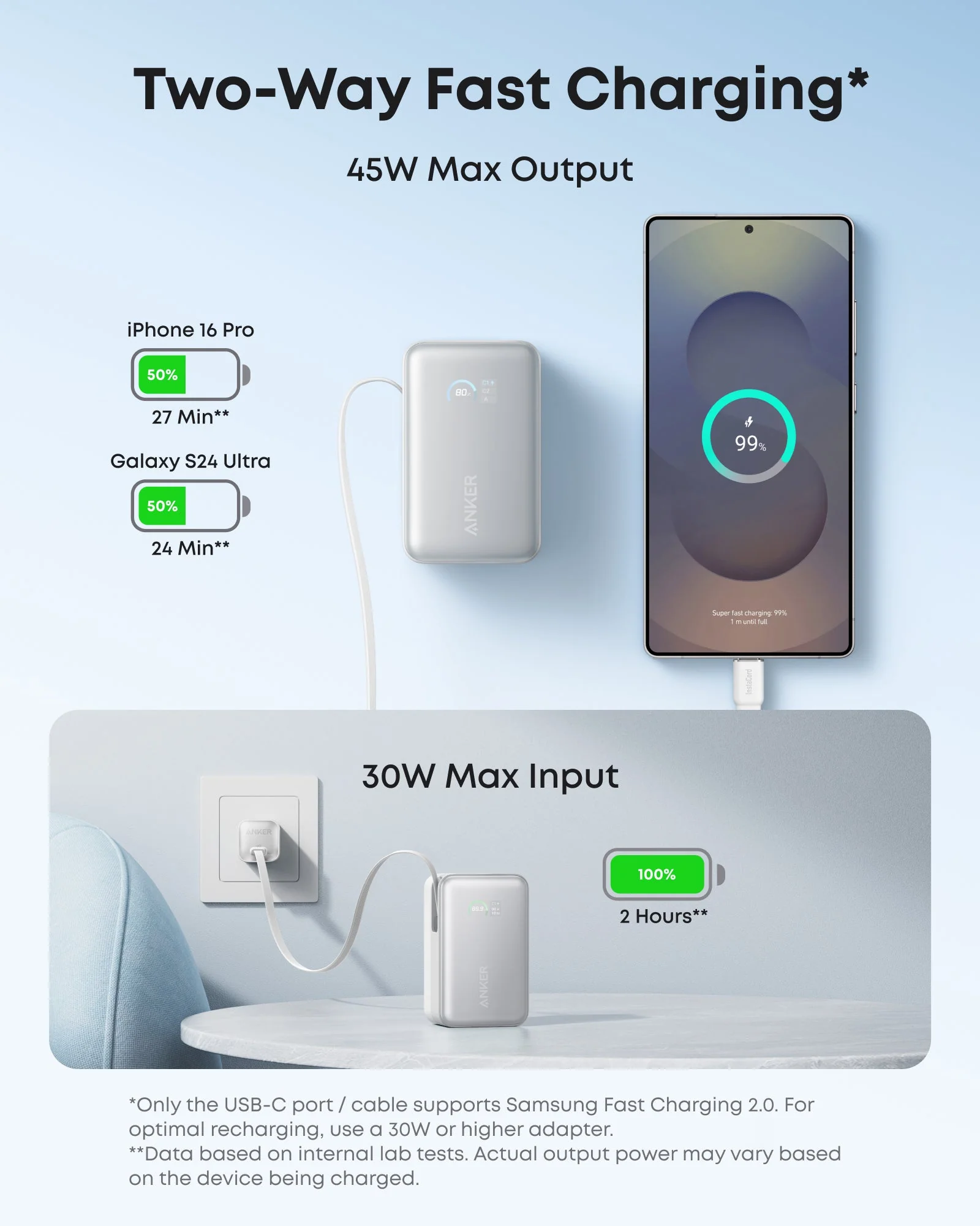 ANKER SOUNDCORE NANO POWER BANK 10K 45W USB-C CABLE WHITE thumbnail 4
