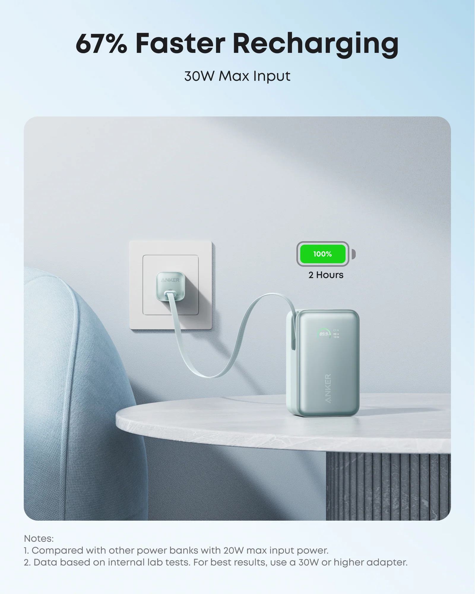 ANKER NANO POWER BANK 10K 45W USB-C CABLE GREEN A1638H61 thumbnail 7
