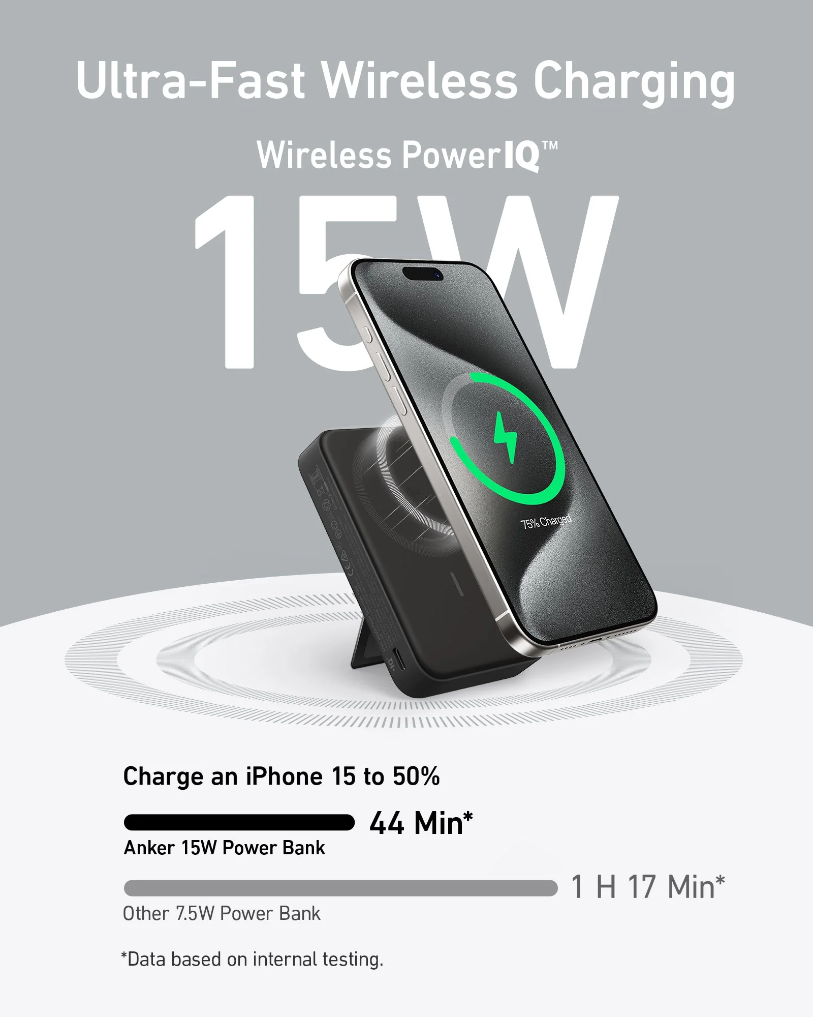 ANKER MAGGO POWERBANK 10000MAH 7.5W STAND BLACK A1652H11 thumbnail 5
