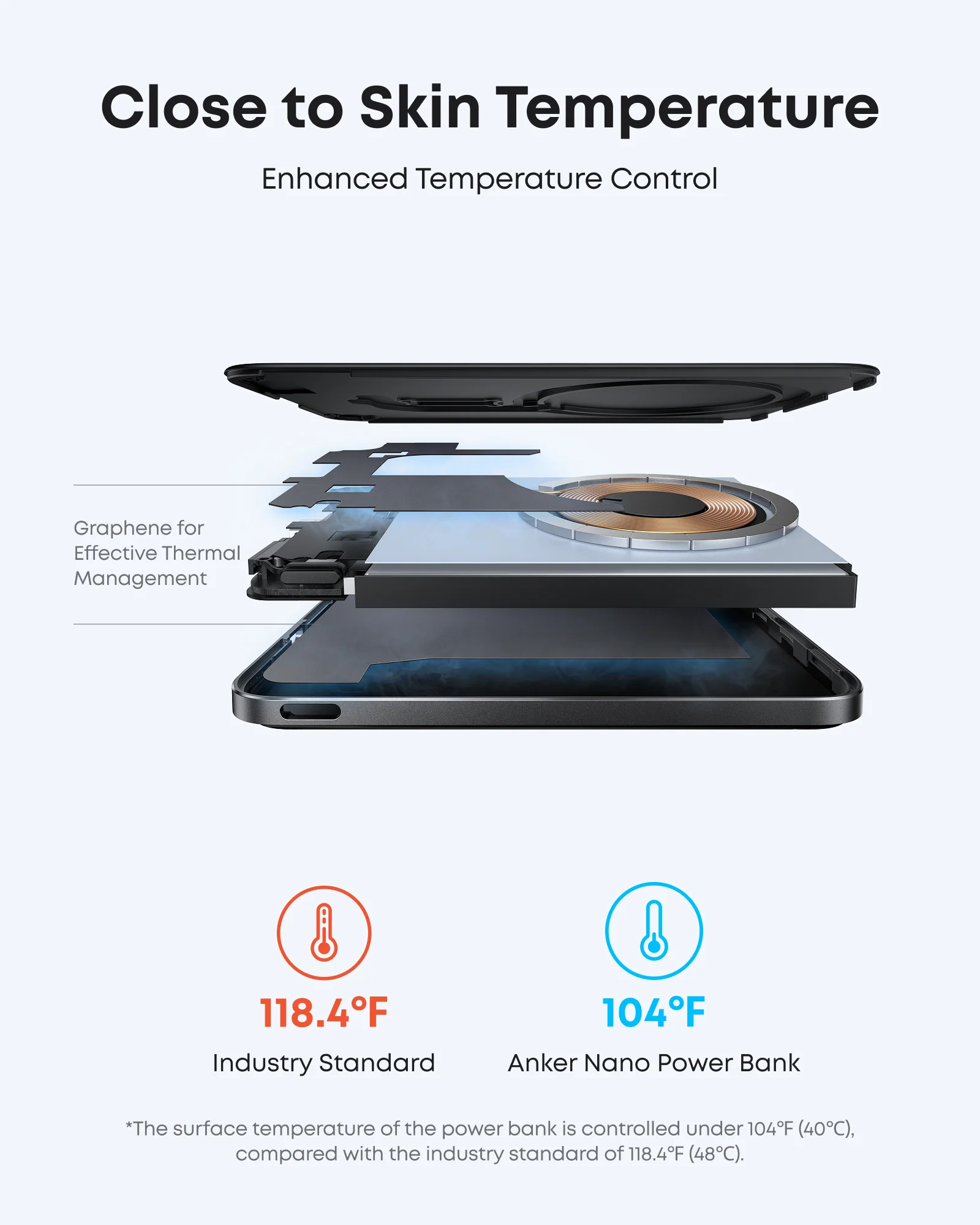 ANKER NANO POWER BANK 5K MAGGO SLIM BLACK A1665H11 thumbnail 6