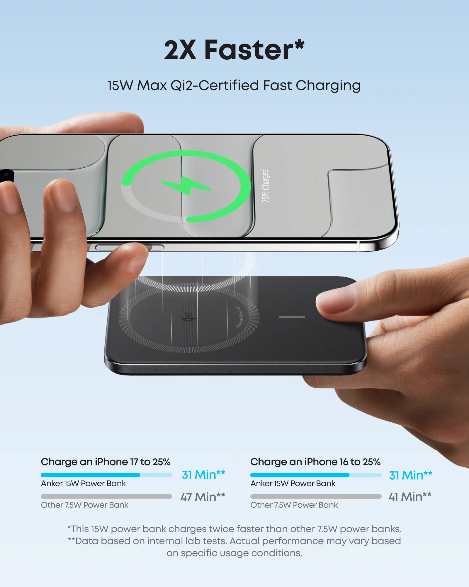 ANKER NANO POWER BANK 5K MAGGO SLIM BLACK A1665H11 thumbnail 5