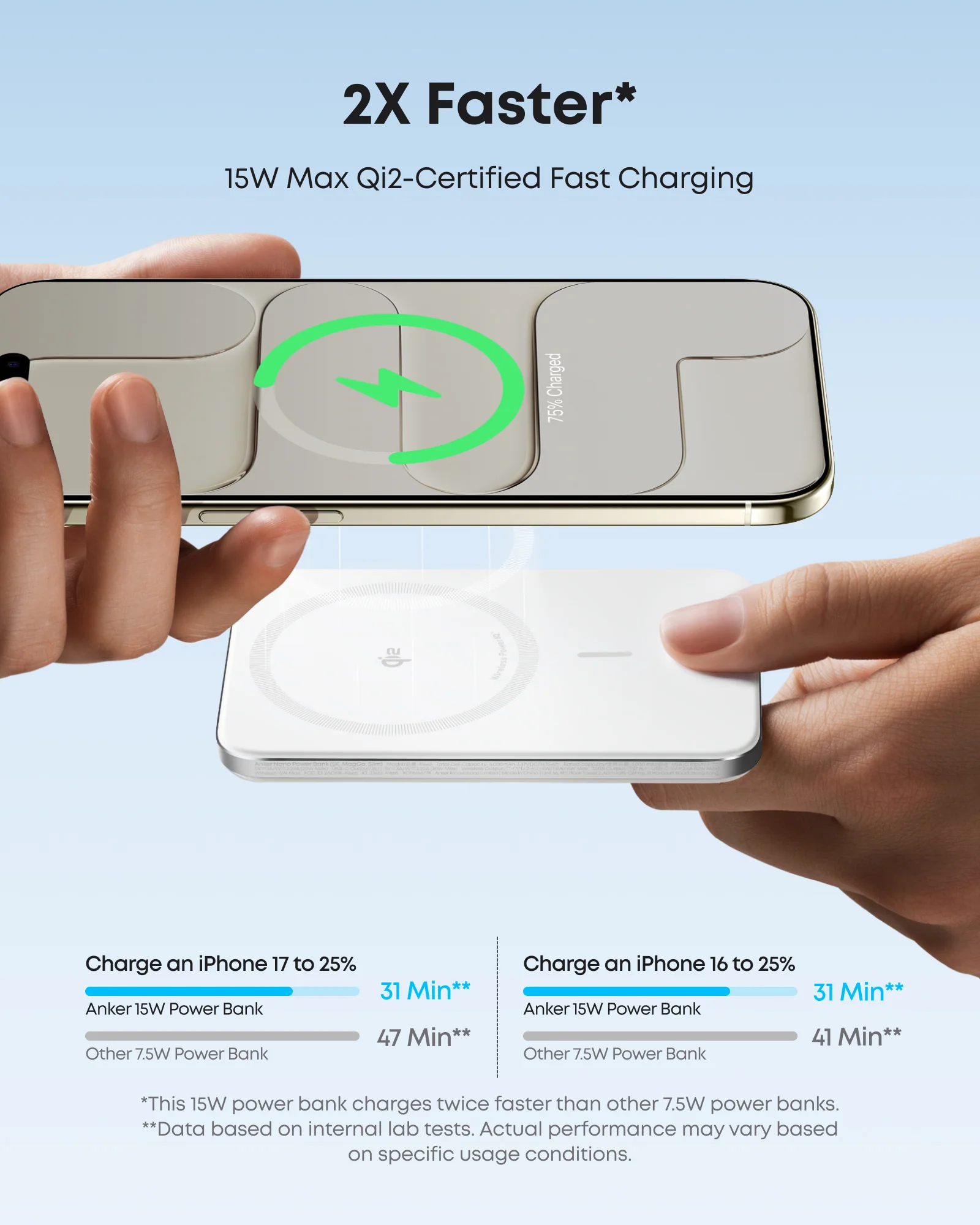 ANKER NANO POWER BANK 5K MAGGO SLIM WHITE A1665H21 thumbnail 5