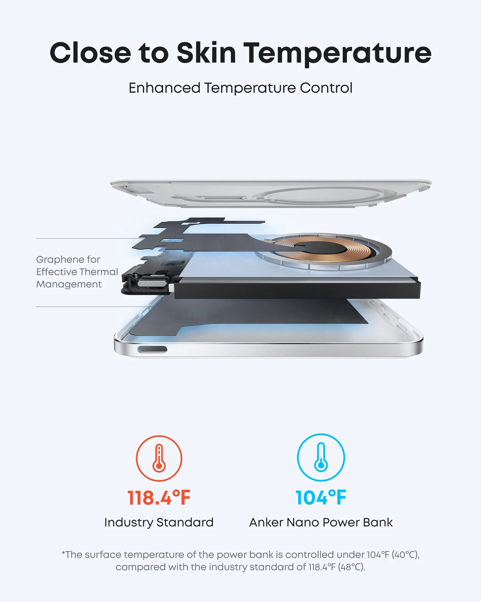 ANKER NANO POWER BANK 5K MAGGO SLIM WHITE A1665H21 thumbnail 4