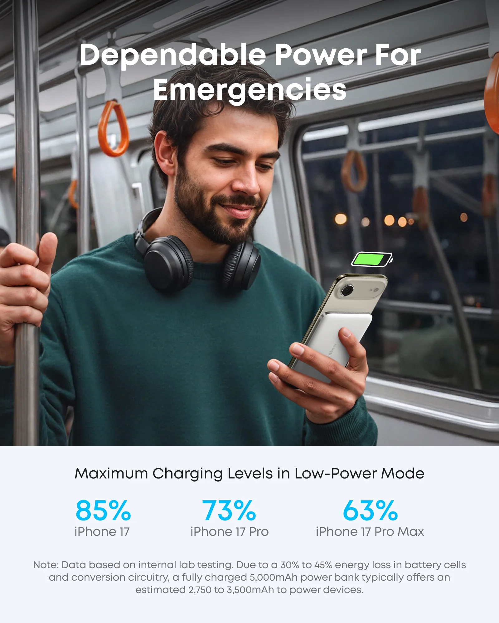 ANKER NANO POWER BANK 5K MAGGO SLIM WHITE A1665H21 thumbnail 6
