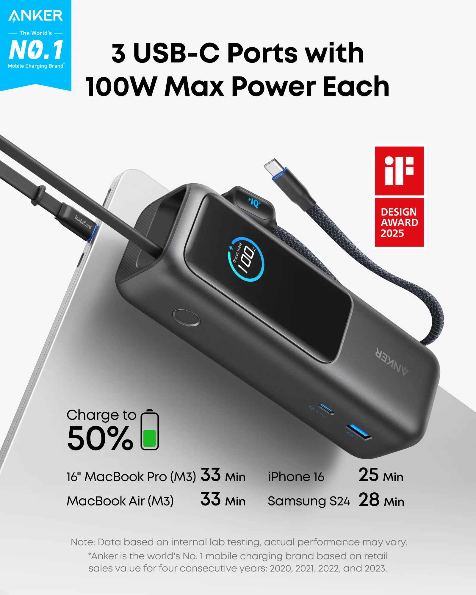 ANKER 2 PORT 165W 25000MAH ULTRA-FAST CHARGING POWER BANK WITH TYPE-C CABLE BLACK A1695H11 thumbnail 6