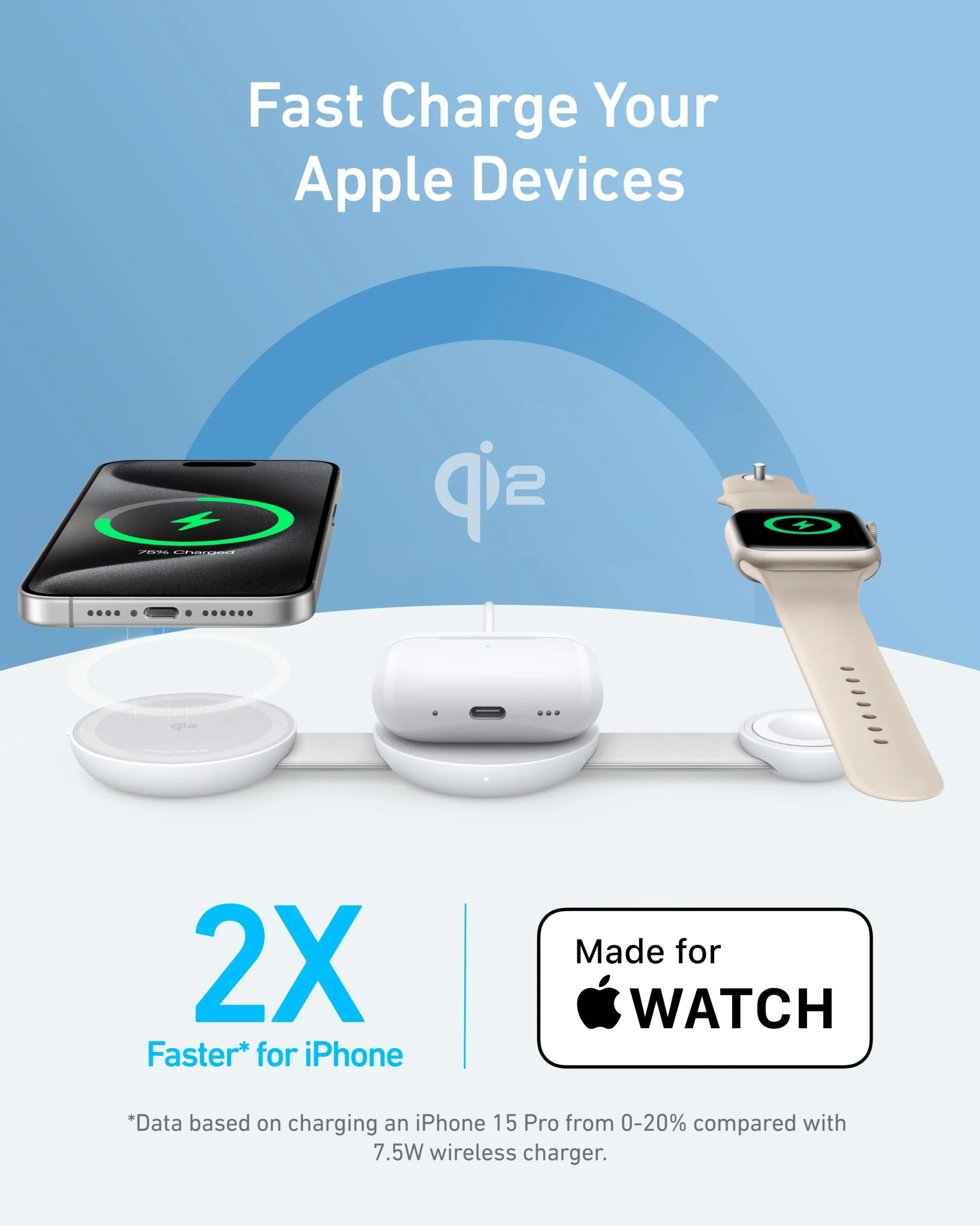 ANKER 3 IN 1 MAGGO WIRELESS CHARGING PAD WITH CHARGER AND USB-C CABLE 15W WHITE B25M8H21 thumbnail 3