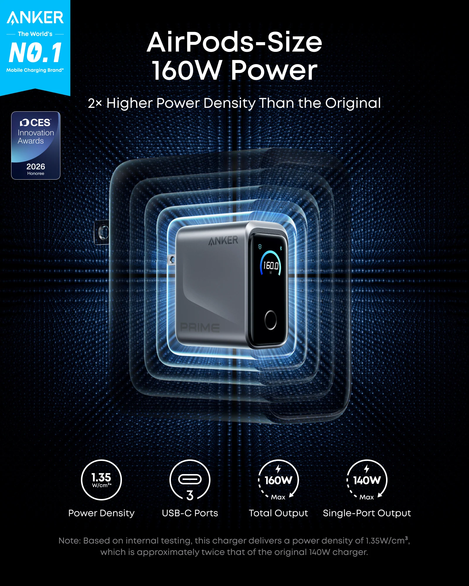 ANKER PRIME CHARGER 160W FAST CHARGING 3-PORT USB C GANPRIME CHARGER A2687241 thumbnail 2