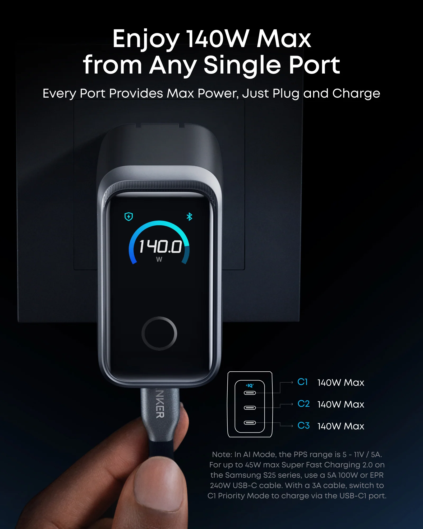 ANKER PRIME CHARGER 160W FAST CHARGING 3-PORT USB C GANPRIME CHARGER A2687241 thumbnail 4