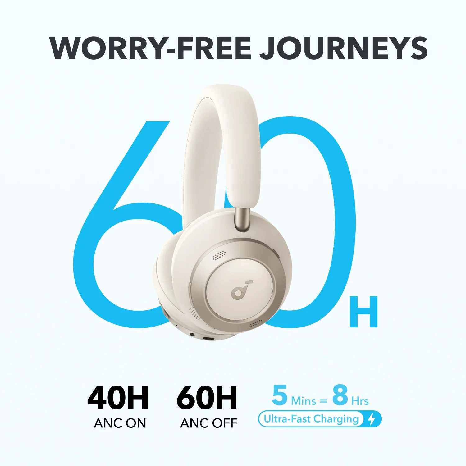 Anker Soundcore Space One Pro Over Ear Headphone White A3062H21 thumbnail 3