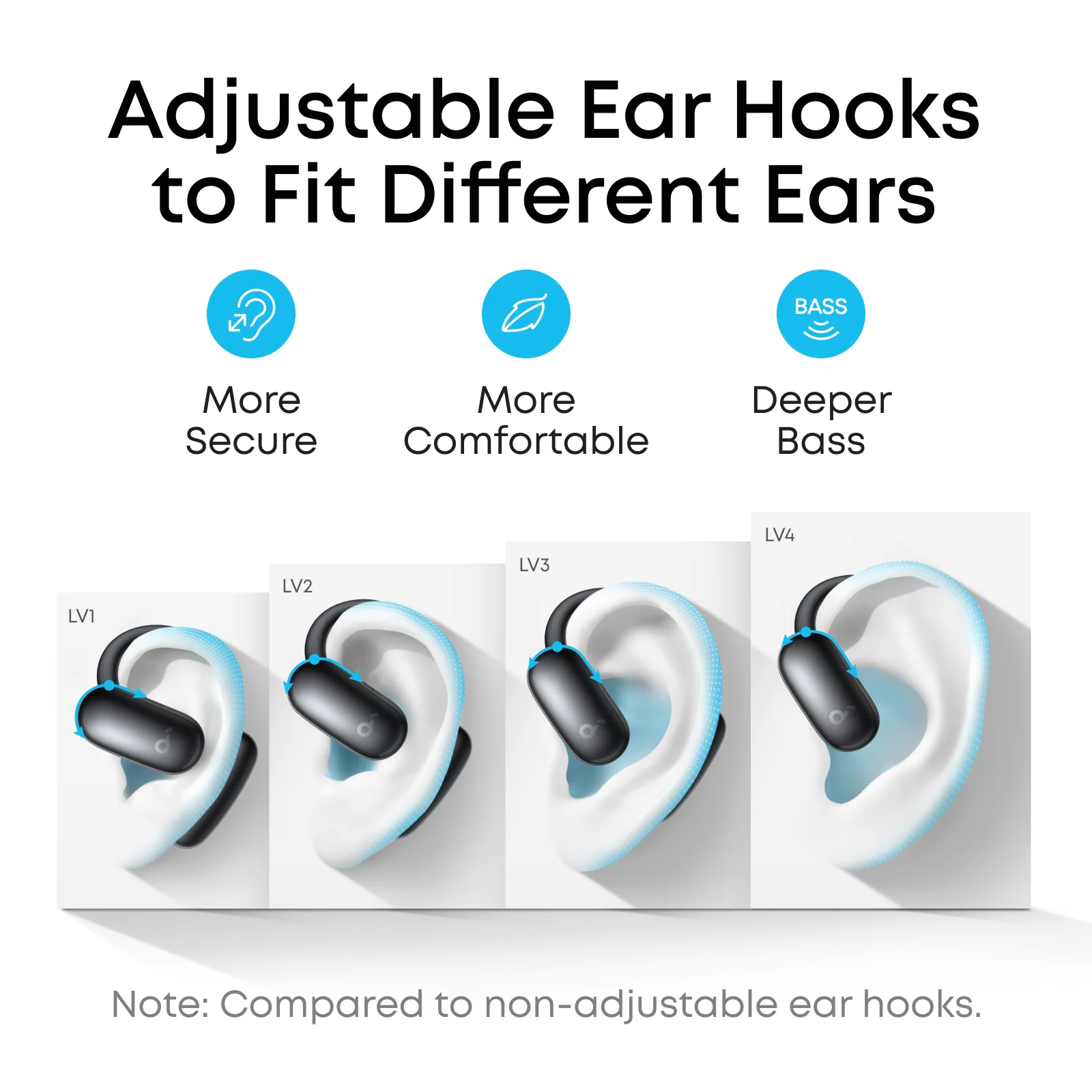 ANKER SOUNDCORE AEROFIT 2 AI ASSISTANT BLACK A3874H12 thumbnail 5