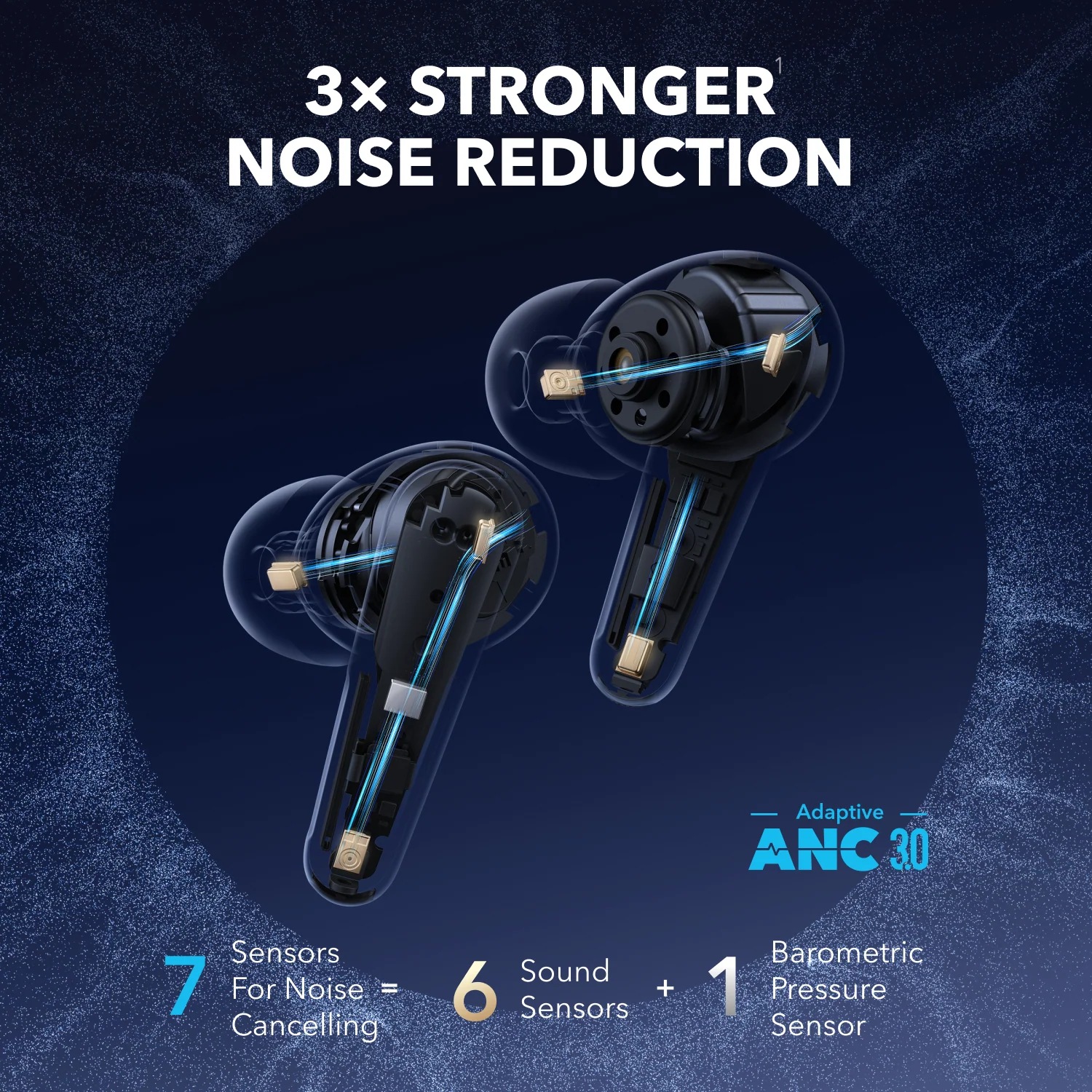 ANKER SOUNDCORE LIBERTY 4 PRO EARBUDS WHITE A3954H21 thumbnail 3