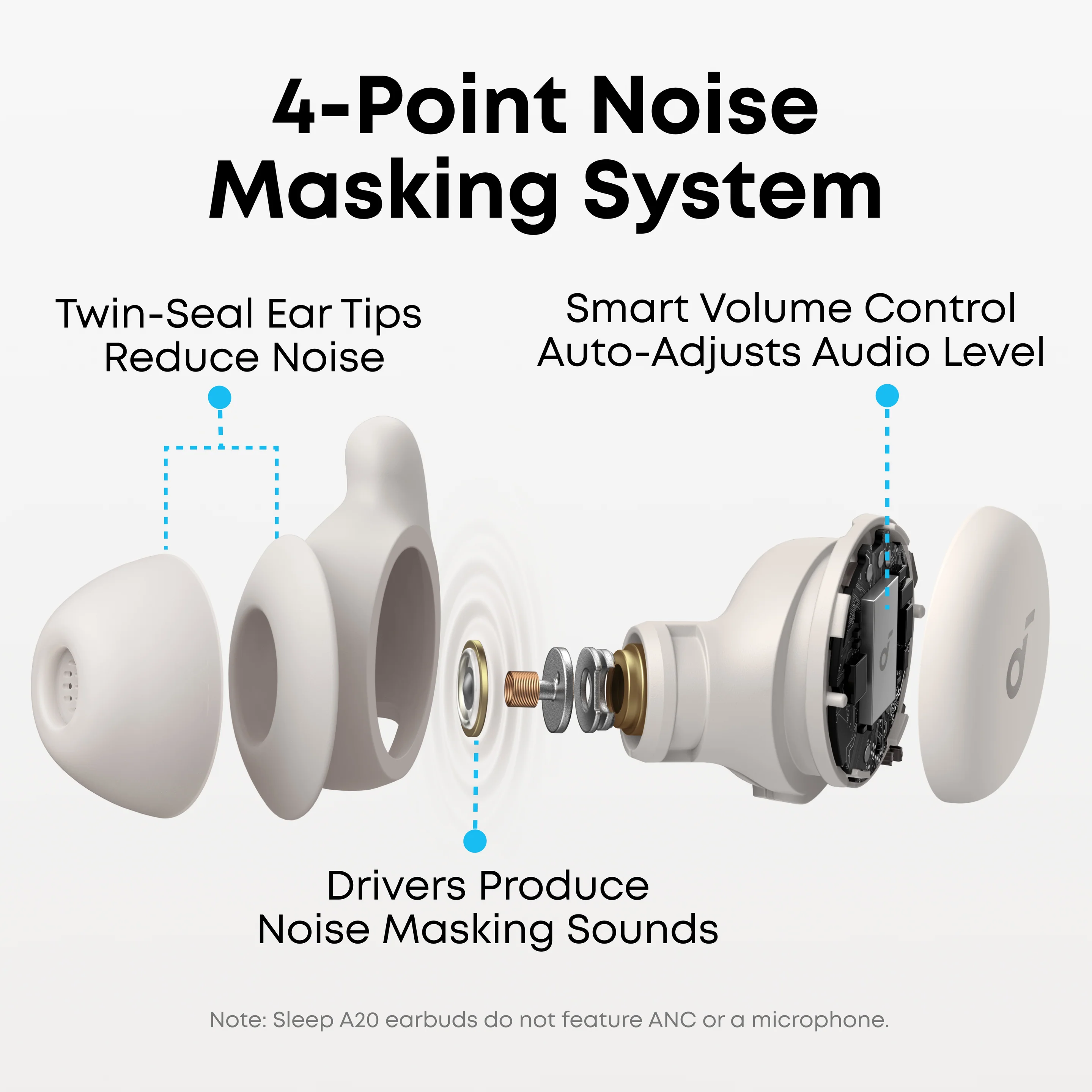 ANKER SOUNDCORE SLEEP A20 BLUETOOTH EARBUDS BEIGE A6611H21 thumbnail 4