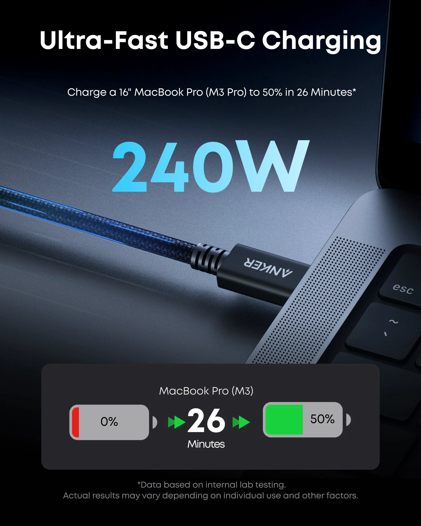 ANKER PRIME THUNDERBOLT 5 CABLE 1.7FT 80GBPS 240W BLACK A84N1011 thumbnail 7