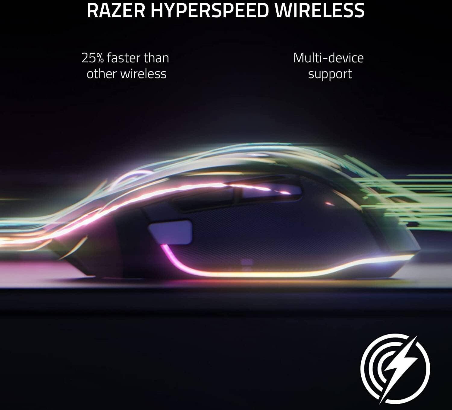 Razer Basilisk V3 Pro 35K Wireless Gaming Mouse (Black, RZ01-05240100-R3G1) - Ultra-Precise and Customizable for Gamers thumbnail 2