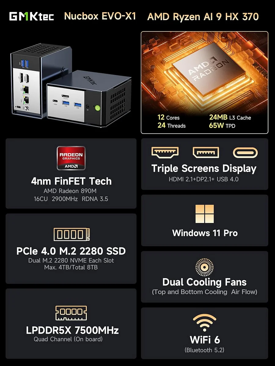 GMKTEC EVO X1 A POWERFUL AMD RYZEN AI 9 HX370 MINI PC EVO-X1 32+1TB thumbnail 2