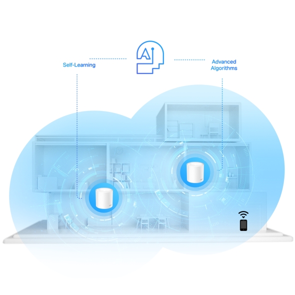 TP-LINK DECO AX1800 WHOLE HOME MESH WIFI 6 ROUTER DECO X20 1 PACK thumbnail 4