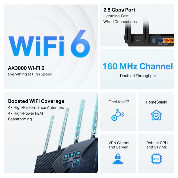 TP-Link Archer AX55 Pro AX3000 Multi-Gigabit Wi-Fi 6 Router thumbnail 6