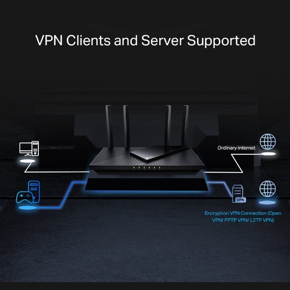 TP-Link Archer AX55 Pro AX3000 Multi-Gigabit Wi-Fi 6 Router thumbnail 5