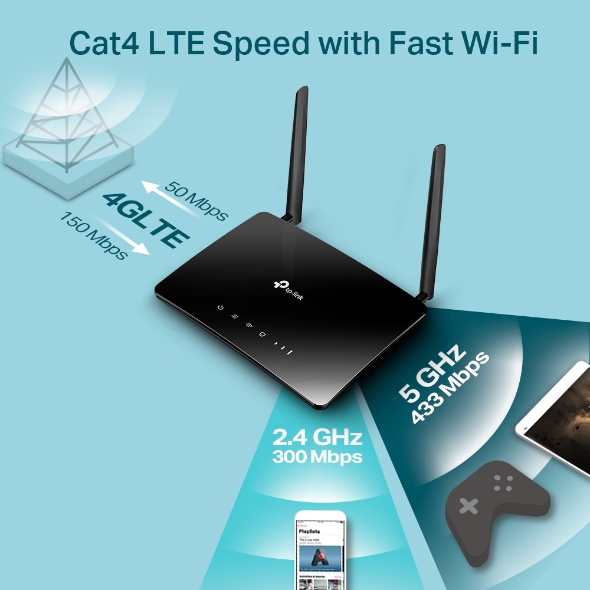 TP-LINK AC750 DUAL BAND WIFI 4G LTE ROUTER ARCHER MR202 thumbnail 6