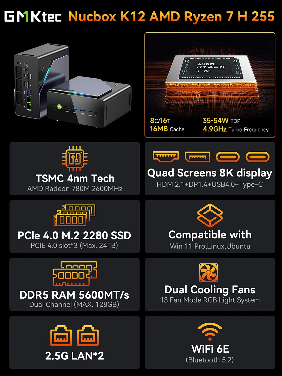 GMKTEC MINI PC AMD RYZEN 7 H 255 32GB RAM 1TB SSD WIN 11 PRO NUCBOX-K12 thumbnail 2