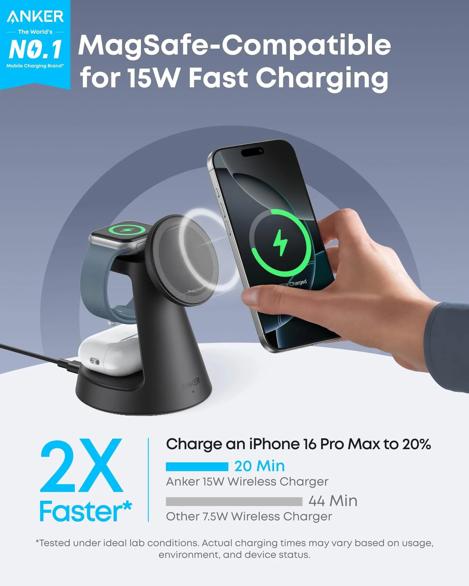 ANKER MAGGO WIRELESS CHARGING STATION 3 IN 1 DOCK STAND WITH ADAPTER AND CABLE BLACK B25M4V11 thumbnail 2