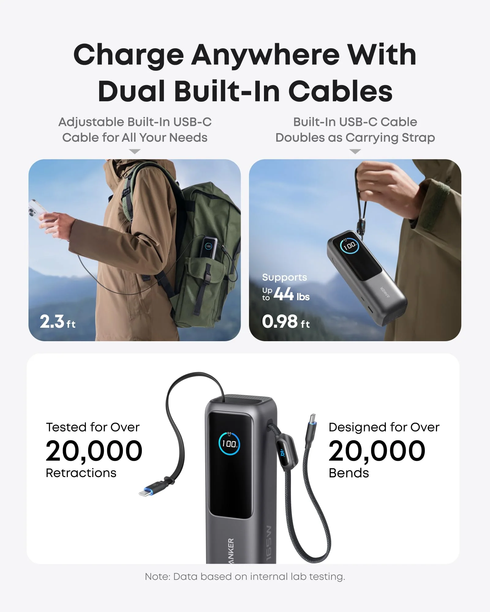 ANKER 2 PORT 165W 25000MAH ULTRA-FAST CHARGING POWER BANK WITH TYPE-C CABLE BLACK A1695H11 thumbnail 4