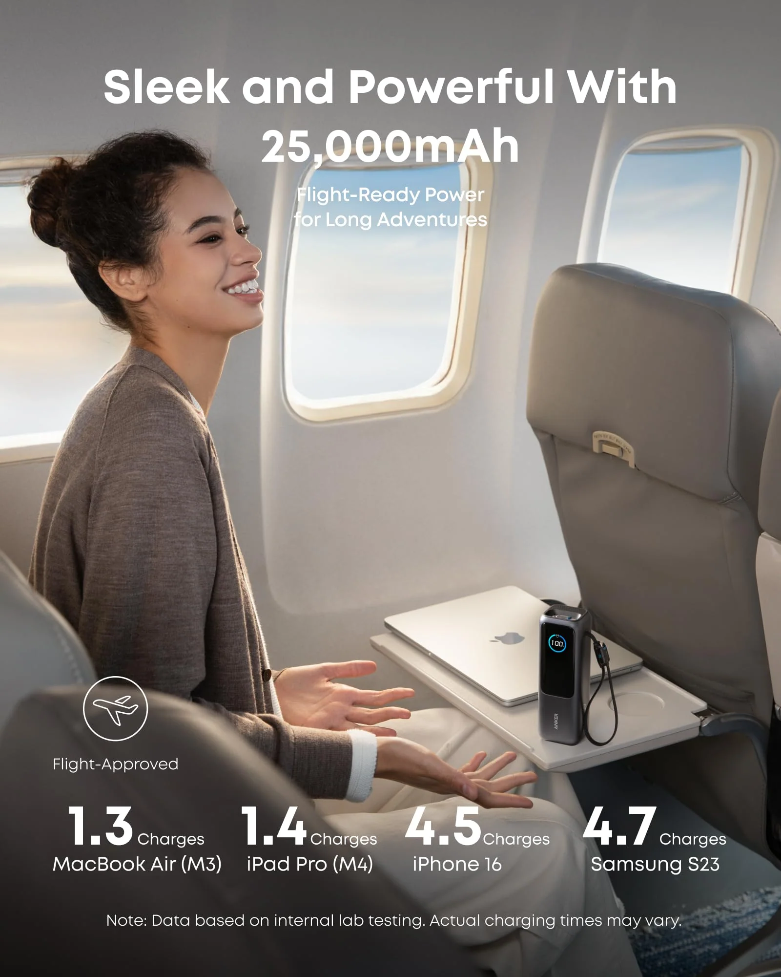 ANKER 2 PORT 165W 25000MAH ULTRA-FAST CHARGING POWER BANK WITH TYPE-C CABLE BLACK A1695H11 thumbnail 5