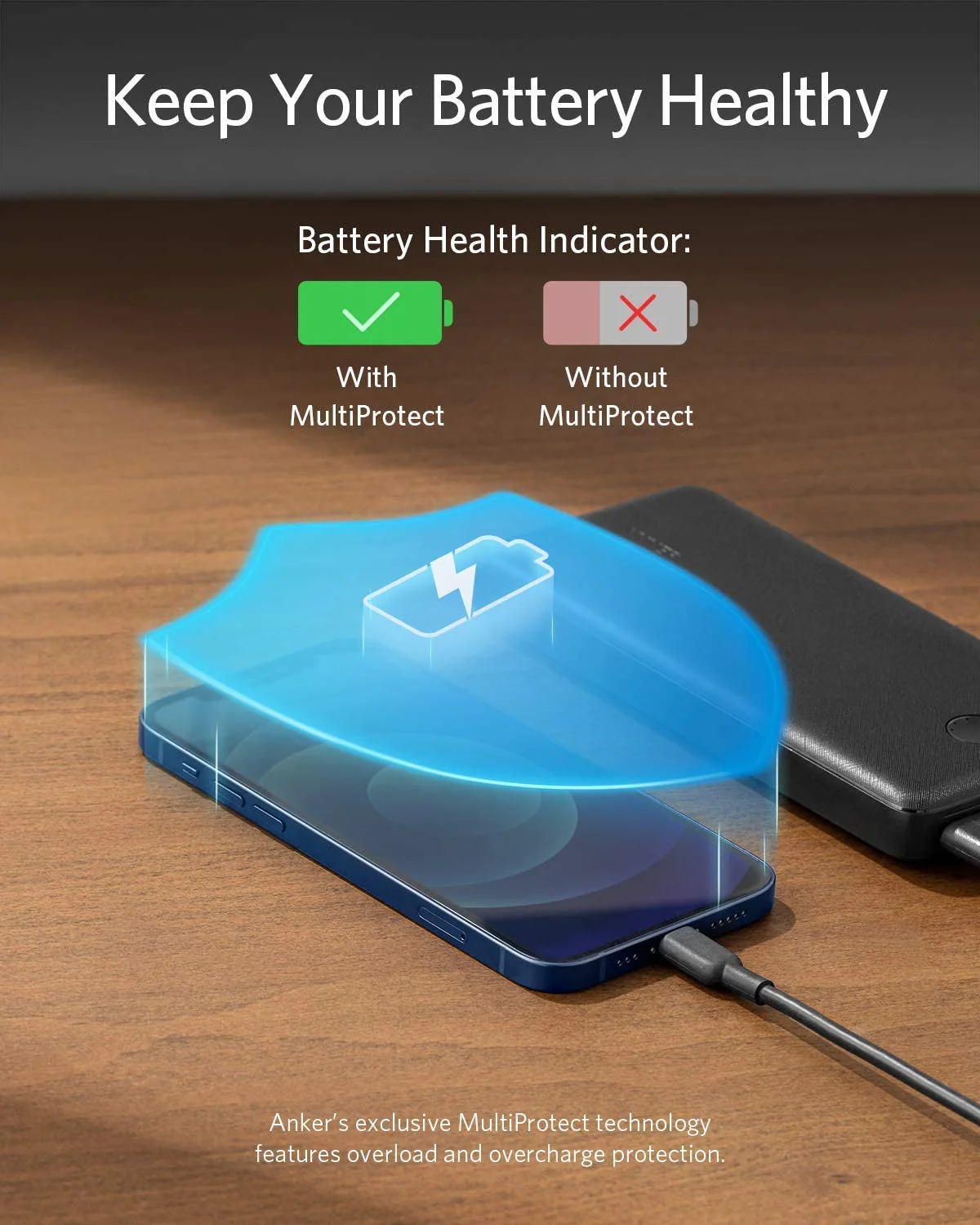 ANKER POWERCORE ESSENTIAL 20000 MAH POWERBANK BLACK A1268H13 thumbnail 5