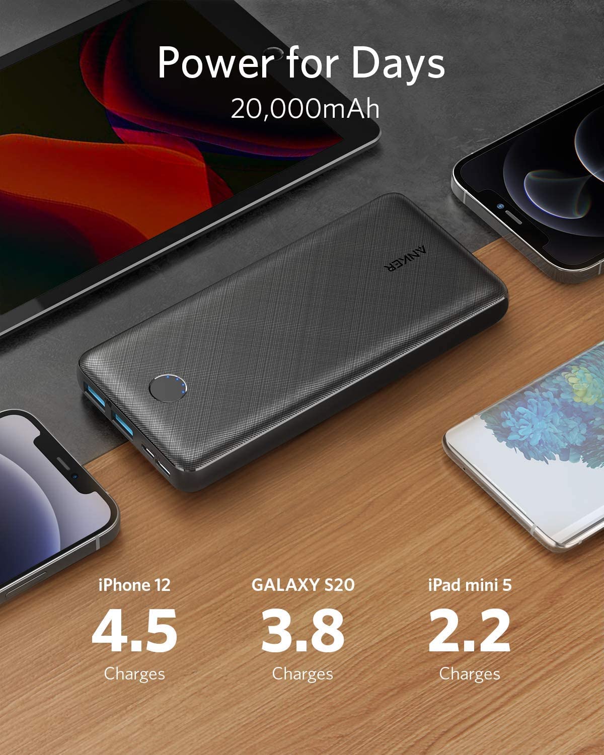 ANKER POWERCORE ESSENTIAL 20000 MAH POWERBANK BLACK A1268H13 thumbnail 4