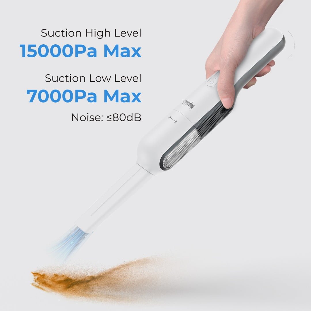 BLUPEBBLE CORDLESS HANDHELD PORTABLE VACUUM V12H WHITE BP-PVACV12H-GWH thumbnail 2