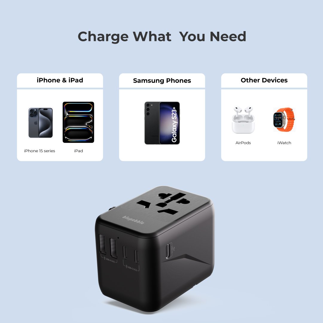 Bluepebble Passport 5 World Travel Adapter with GaN III Tech - 35W, 3 USB-C & 2 USB-A BP-TVL005 thumbnail 2