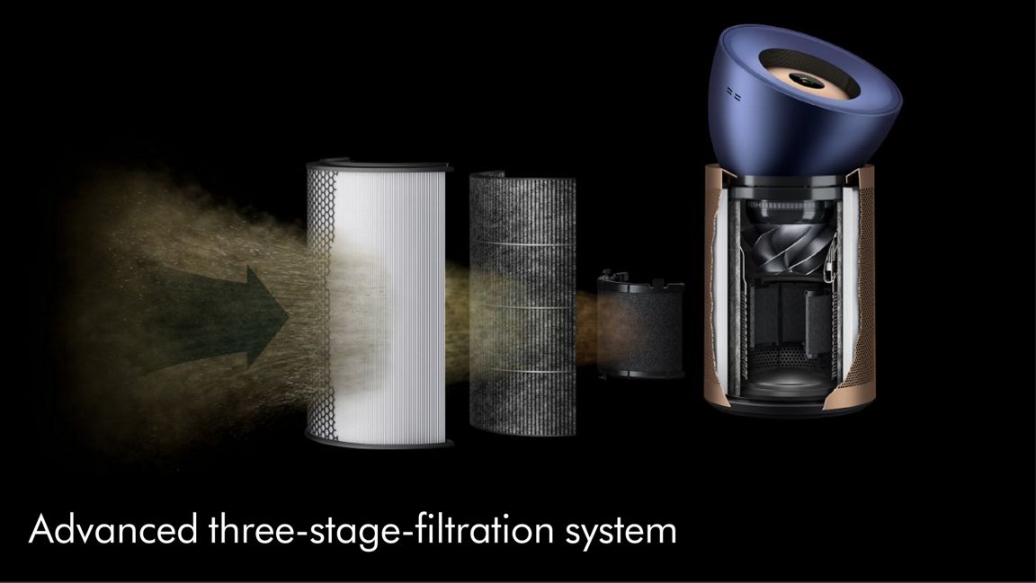 DYSON AIR PURIFIER BIG+QUIET FORMALDEHYDE BP04 PRISSIAN BLUE-GOLD thumbnail 3