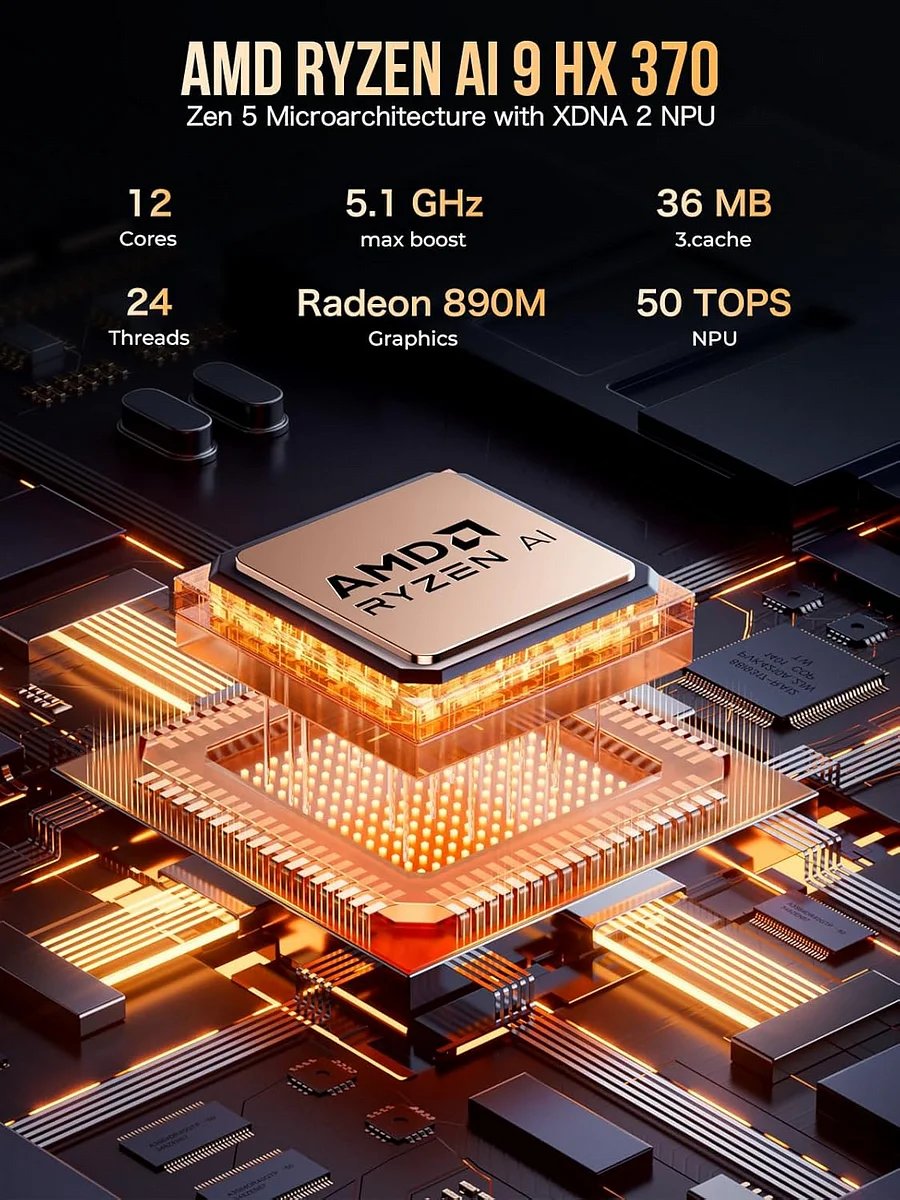 GMKTEC EVO X1 A POWERFUL AMD RYZEN AI 9 HX370 MINI PC EVO-X1 32+1TB thumbnail 3