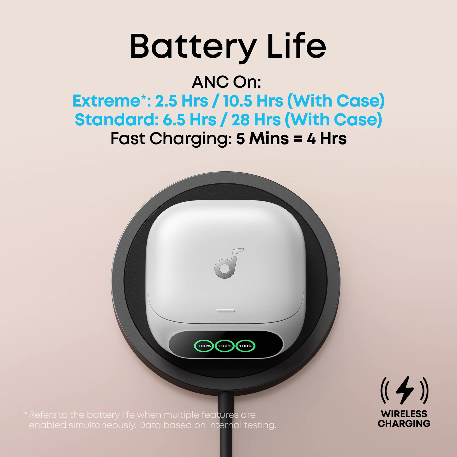 ANKER SOUNDCORE LIBERTY 5 PRO WHITE D1203H21 thumbnail 10