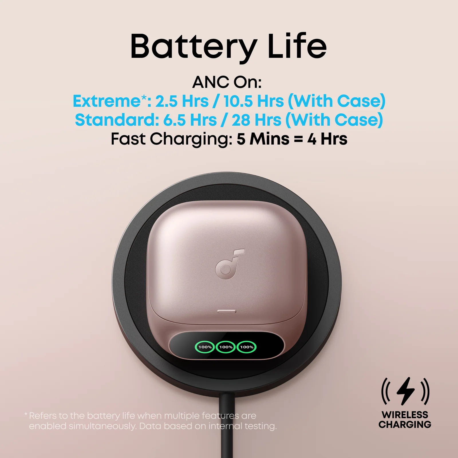 ANKER SOUNDCORE LIBERTY 5 PRO PINK D1203H51 thumbnail 9