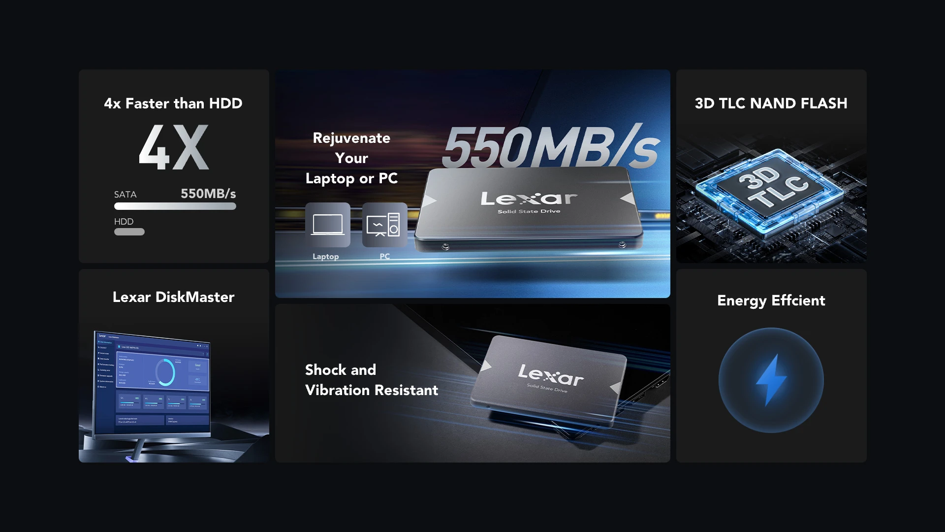 LEXAR 2.5 INCH SATA 6GB/S SSD 1 TB NS100 LNS100-TRB thumbnail 3