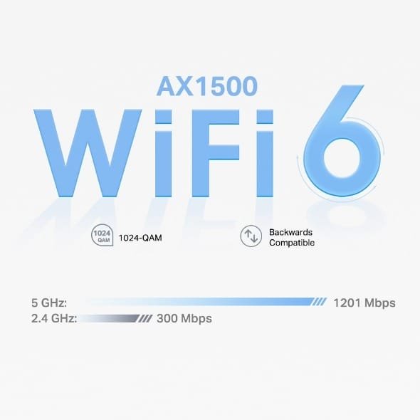 TP-LINK AX1500 WHOLE HOME MESH WIFI 6 SYSTEM DECO X10 (3PACK) thumbnail 6